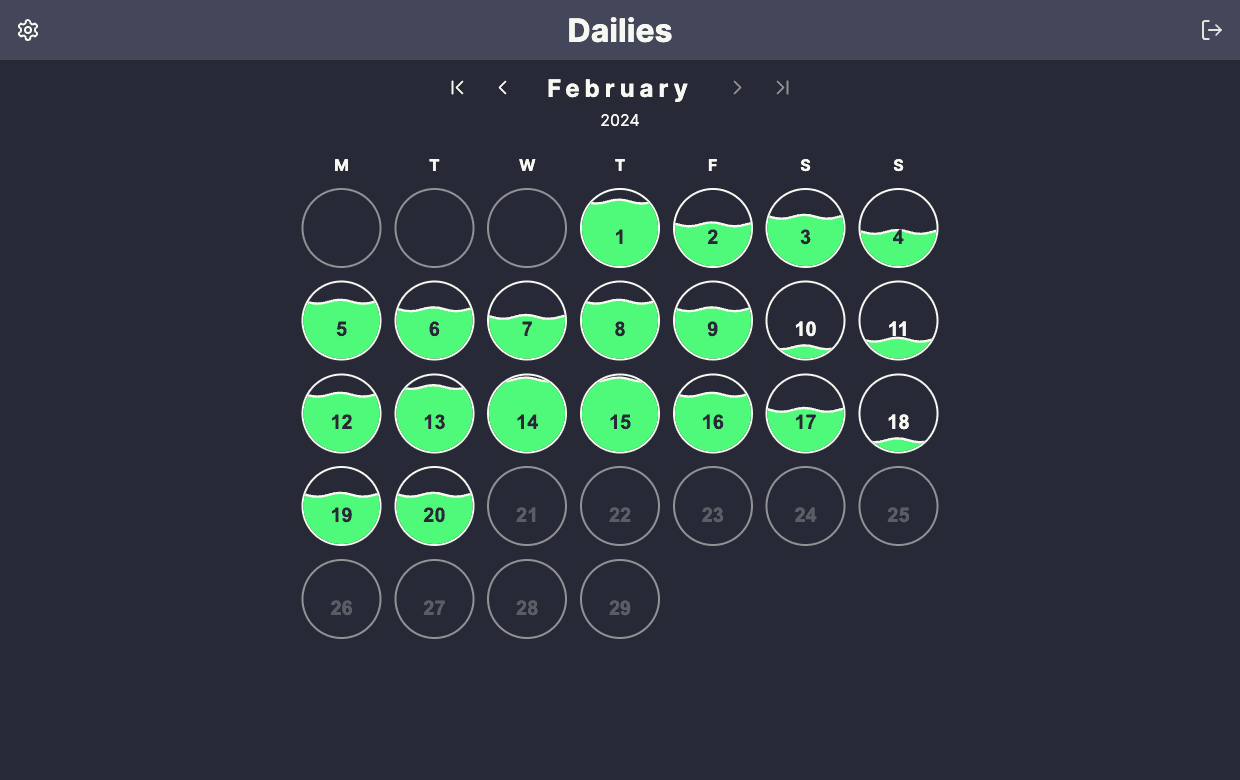 Dailies webpage screenshot